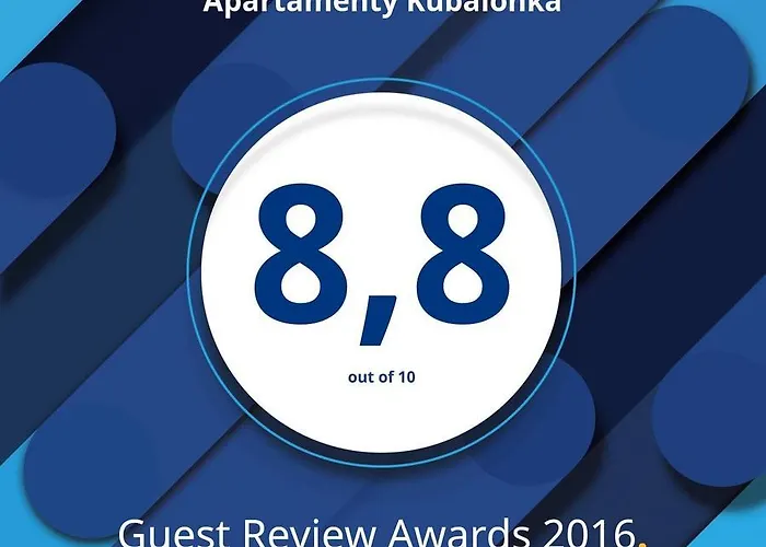 Apartamenty Kubalonka